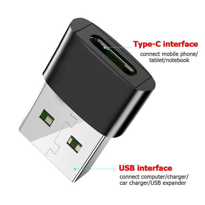 Male USB a to USB C Adapter, Fast Charger OTG Convertor for Iphone 16 15 Samsung